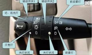 科三自动挡模拟灯光科三考试全过程 科目三灯光模拟考试